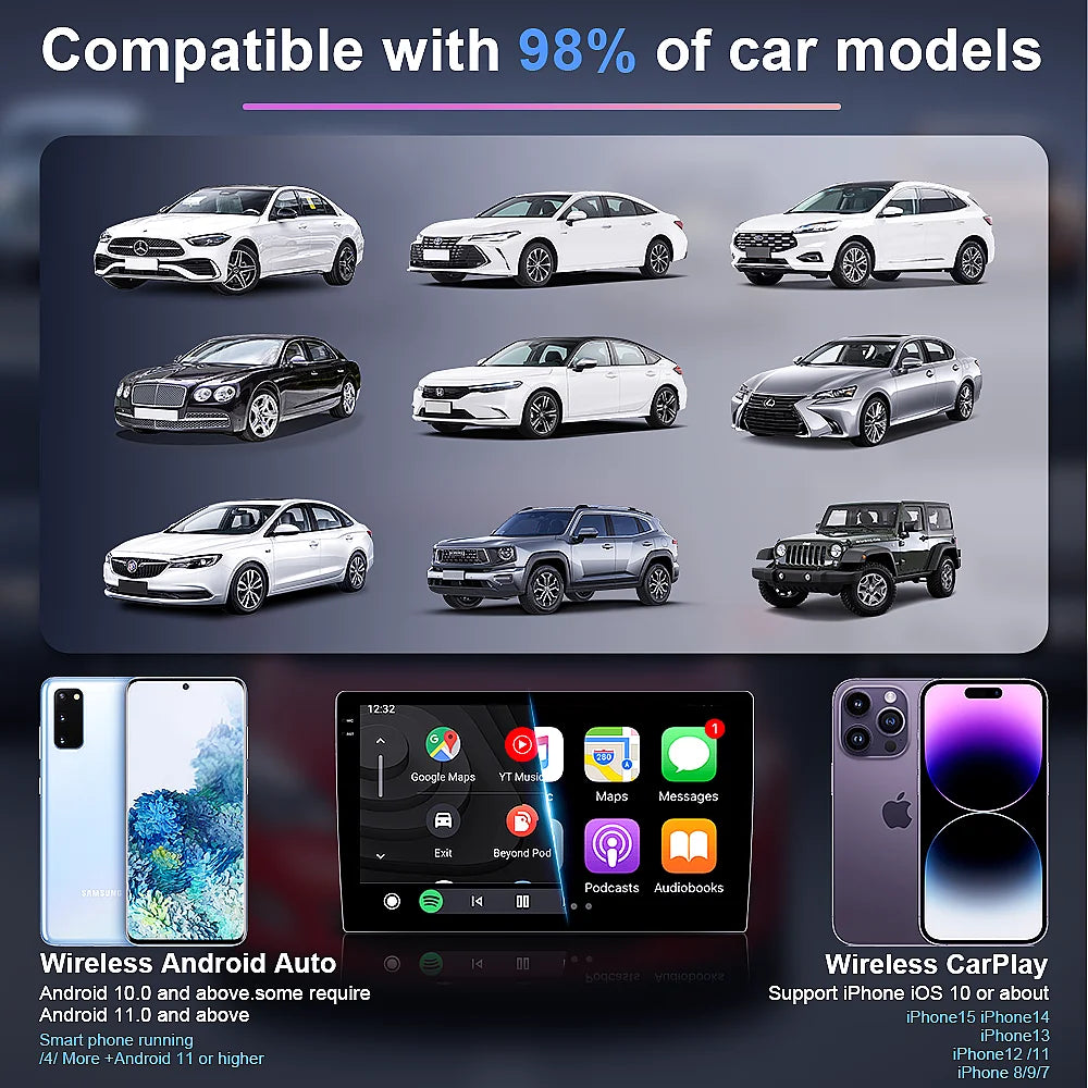Wireless CarPlay & Android Auto Adapter with USB Dongle - Easy Plug & Play Bluetooth Solution!