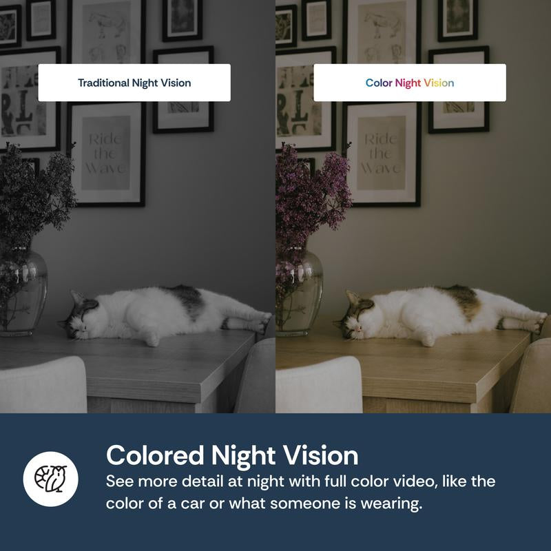 Luna Bright Eye - 360° Wireless Security Camera with Color Night Vision, AI Motion Detection & Two-Way Talk for Home & Business